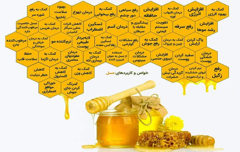 همه چیز درباره عسل